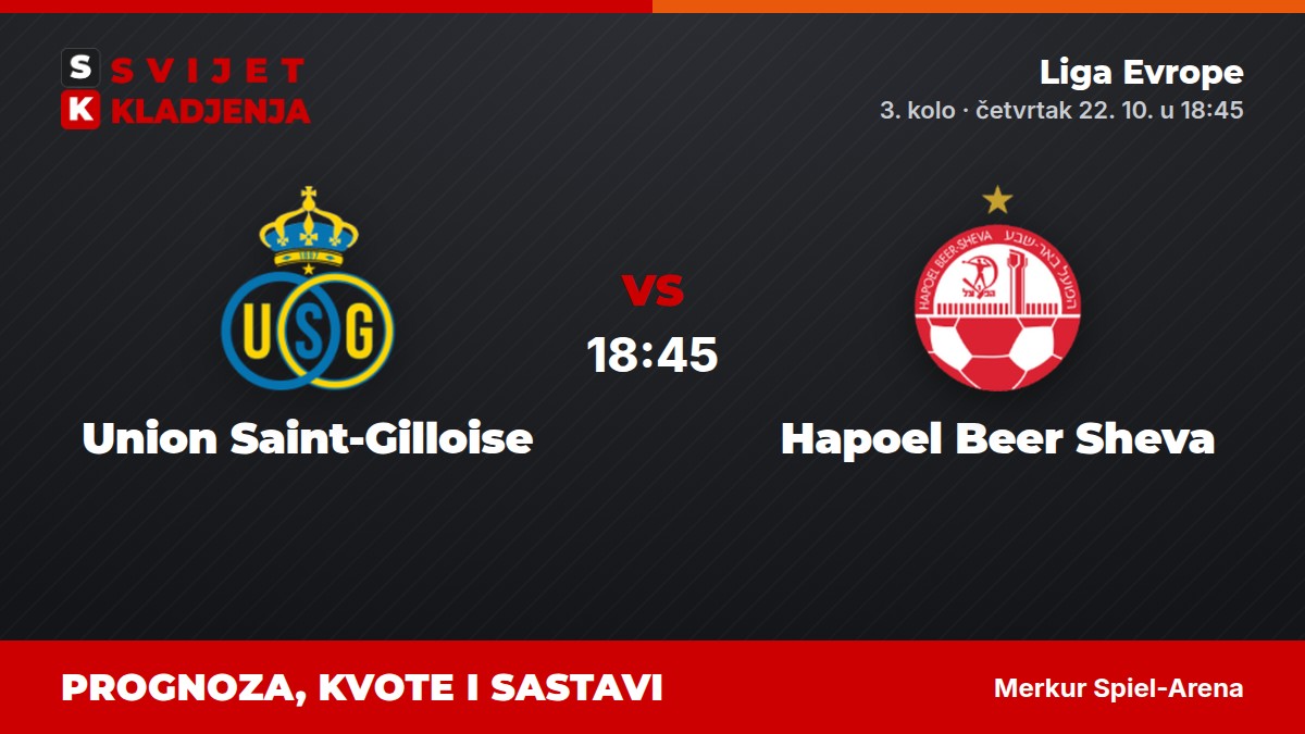 Union Saint-Gilloise – Hapoel Beer Sheva, Liga Evrope: prognoza i kvote