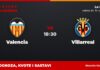 Valencia – Villarreal prognoza i tip: Villarreal ili remi, subota u 18:30 Valencia – Villarreal, La Liga: prognoza i kvote