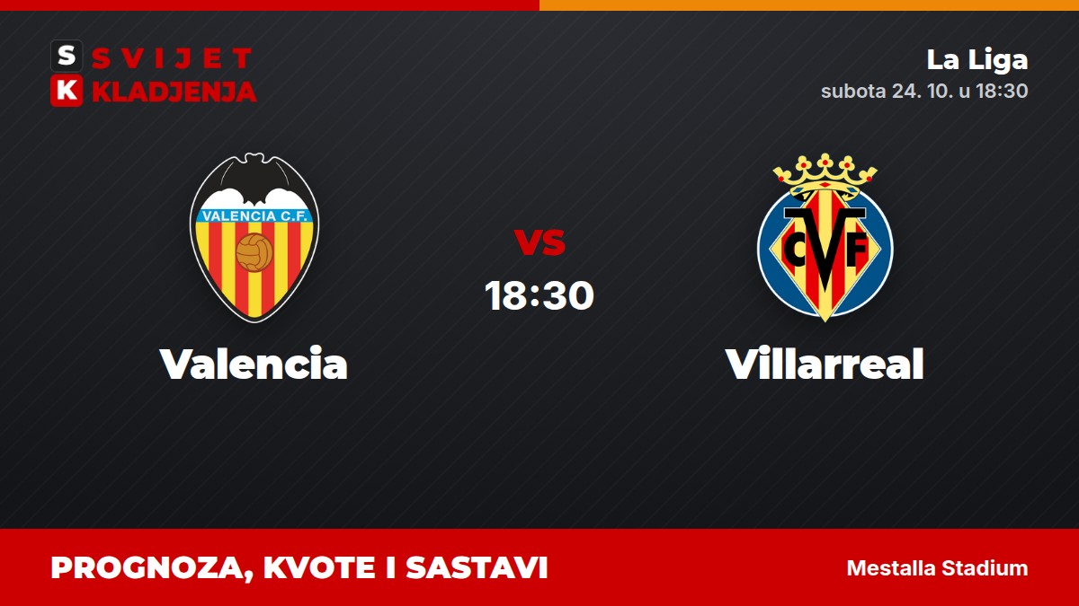 Valencia – Villarreal, La Liga: prognoza i kvote