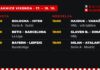 Utakmice vikenda 17. i 18. listopada: Hajduk – Varaždin za vrh, Dinamo u Koprivnici i naš vikend tiket Utakmice vikenda 17. i 18. listopada 2026.: Bologna – Inter, Betis – Barcelona, Bayern – Leipzig, Hajduk – Varaždin, Slaven Belupo – Dinamo, Milan – Atalanta