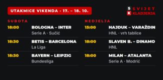 Utakmice vikenda 17. i 18. listopada: Hajduk – Varaždin za vrh, Dinamo u Koprivnici i naš vikend tiket Utakmice vikenda 17. i 18. listopada 2026.: Bologna – Inter, Betis – Barcelona, Bayern – Leipzig, Hajduk – Varaždin, Slaven Belupo – Dinamo, Milan – Atalanta