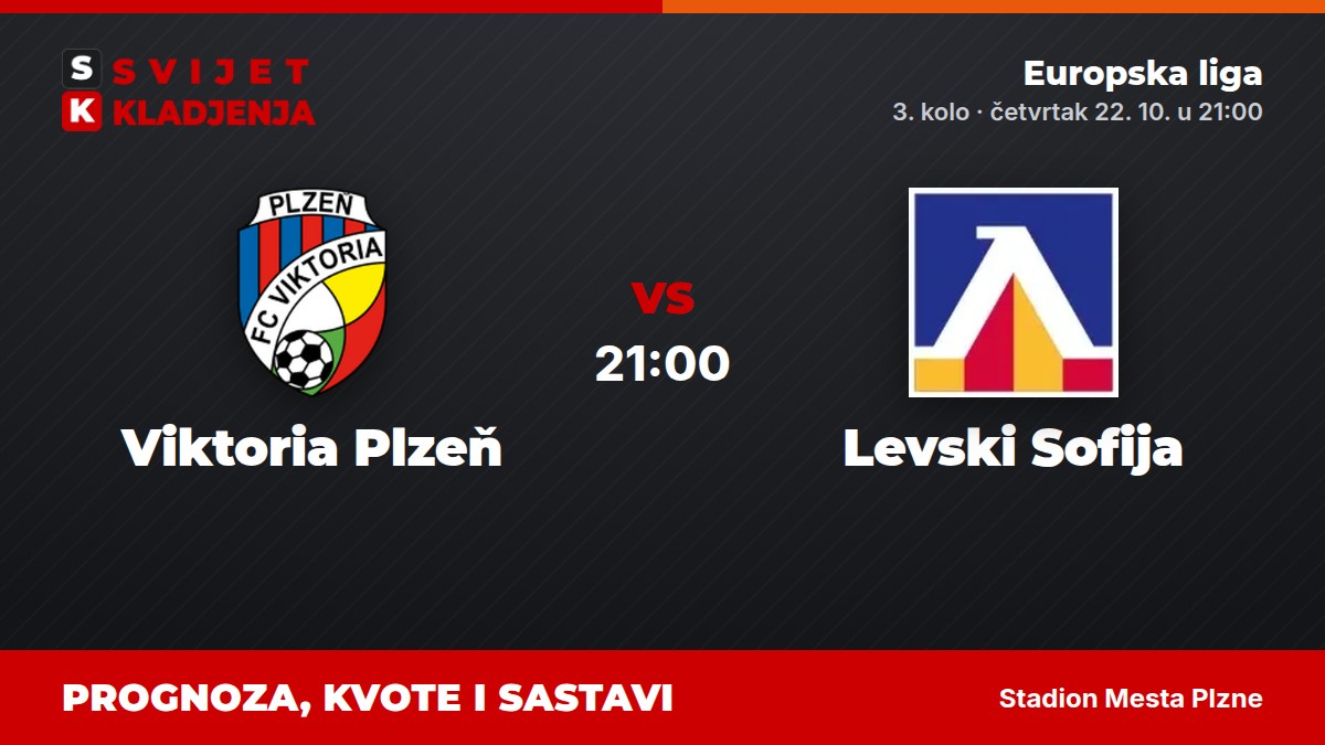 Viktoria Plzeň – Levski Sofija, Europska liga: prognoza i kvote