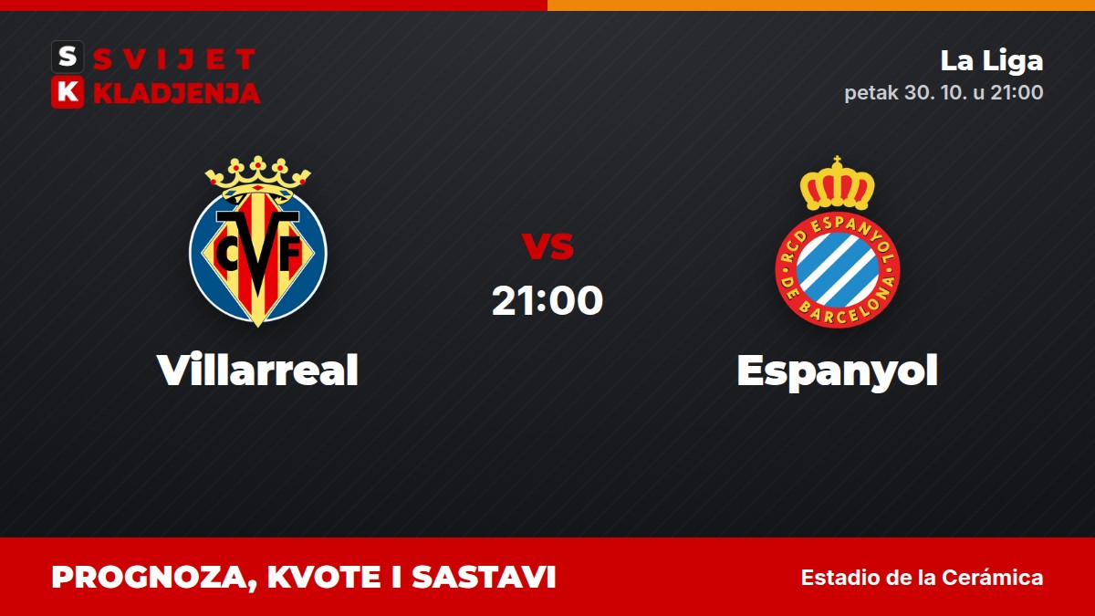 Villarreal – Espanyol, La Liga: prognoza i kvote